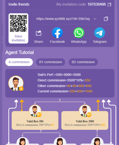 qzr888 invitation commission explain qzr888 game referral commission how much qzr888 game pay for one referral